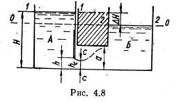 Рисунок к задаче 4.12 маш гидравлика