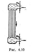 Рисунок к задаче 4.14 маш гидравлика
