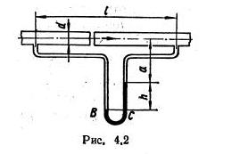 Рисунок к задаче 4.2 маш гидравлика