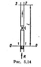 Рисунок к задаче 5.13 маш гидравлика