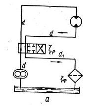 Рисунок к задаче 5.4 маш гидравлика