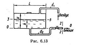Рисунок к задаче 6.10 маш гидравлика