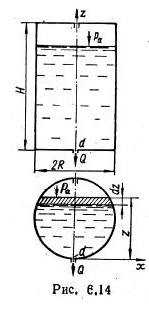 Рисунок к задаче 6.11 маш гидравлика