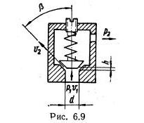 Рисунок к задаче 6.7 маш гидравлика