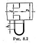 Рисунок к задаче 8.2 маш гидравлика