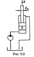 Рисунок к задаче 9.4 маш гидравлика