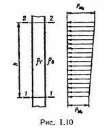 Решебник 1 Гидростатика, рисунок задаче 1-15