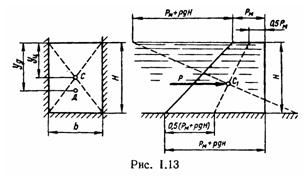 Решебник 1 Гидростатика, рисунок задаче 1-18