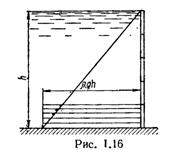 Решебник 1 Гидростатика, рисунок задаче 1-20