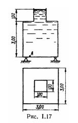 Решебник 1 Гидростатика, рисунок задаче 1-21