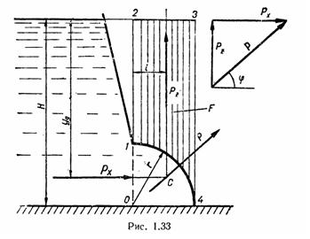 Решебник 1 Гидростатика, рисунок задаче 1-38
