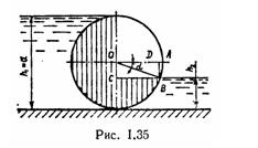Решебник 1 Гидростатика, рисунок задаче 1-40
