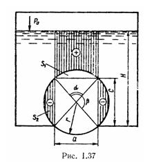 Решебник 1 Гидростатика, рисунок задаче 1-42