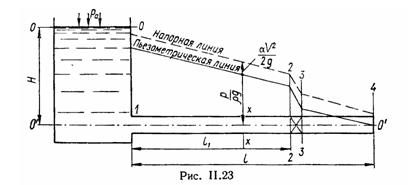 Решебник 1 Гидродинамика, рисунок задаче 2-51
