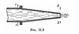 Решебник 1 Гидродинамика, рисунок задаче 2-7