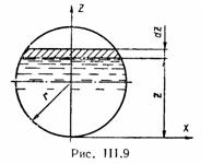 Решебник 1 Истечение жидкости, рисунок задаче 3-16