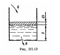 Решебник 1 Истечение жидкости, рисунок задаче 3-23