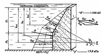 Решебник 2 часть 3, рисунок задаче 2-3-4