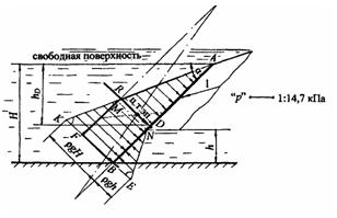 Решебник 2 часть 3, рисунок задаче 2-3-5