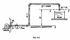 Решебник 2 часть 3, рисунок задаче 6-2-3