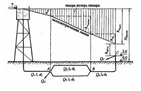 Решебник 2 часть 3, рисунок задаче 6-5-1