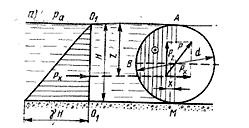 Решебник 3 решение задач 1-25, рисунок задаче 14