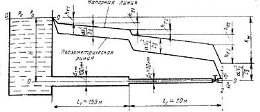 Решебник 3 решение задач 1-25, рисунок задаче 21