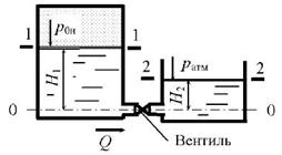 Решебник 3 часть 2, рисунок задаче 9-2