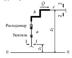 Решебник 3 часть 2, рисунок задаче 9-3