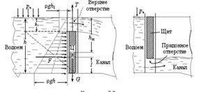 Решебник 2 часть 6, рисунок задаче 58