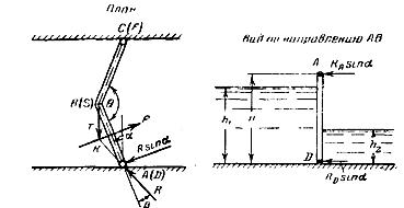 Решебник 1 часть 2, рисунок задаче 3-35