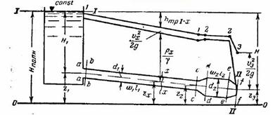 Решебник 1 часть 2, рисунок задаче 4-13