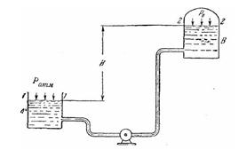 Решебник 1 часть 2, рисунок задаче 4-8