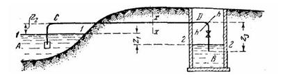 Решебник 1 часть 3, рисунок задаче 7-6