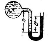 Чему будет равна высота ртутного столба h2 (рис. 1.7), если манометрическое давление нефти в баллоне А РА = 0,5 кгс/см2, а высота столба нефти (рн = 7848 Н/м3 = 800 кг/м3) h1 = 55 см.