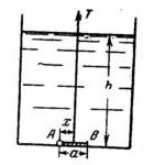 Прямоугольный клапан размерами  а x b = 0,5 х 0,6 м закрывает отверстие в дне резервуара. Масса клапана G = 12 кг. Глубина воды в резервуаре h = 2 м. Клапан может вращаться шарнирно у оси А (рис. 1.14). Определить на каком расстоянии Х от шарнира нужно прикрепить трос, чтобы при подъеме получить наименьшее усилие Т