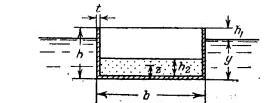 Решебник 4 часть 1, рисунок задаче 1-106