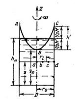 Решебник 4 часть 1, рисунок задаче 1-25