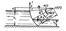 Решебник 4 часть 1, рисунок задаче 1-68