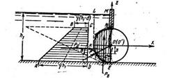 Решебник 4 часть 1, рисунок задаче 1-69