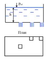 В дне бака расположены три одиннаковых квадратных отверстия со стороной а = 3,5 см. Одно отверстие в центре дна, другое – одной