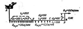 Решебник 4 часть 2, рисунок задаче 4-20
