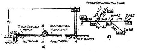 Решебник 4 часть 3, рисунок задаче 4-38