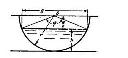 Решебник 4 часть 3, рисунок задаче 5-43