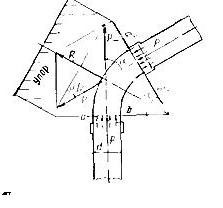 Рисунок к задаче 1.22 по гидравлике