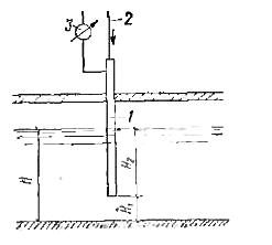 Рисунок к задаче 1.3 по гидравлике