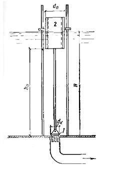 Рисунок к задаче 1.38 по гидравлике