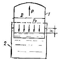 Рисунок к задаче 1.8 по гидравлике