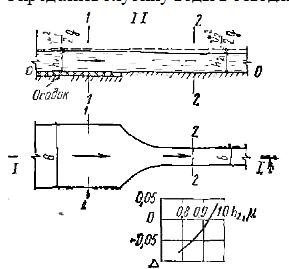 Рисунок к задаче 2.5 по гидравлике
