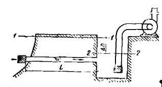 Рисунок к задаче 4.12 по гидравлике
